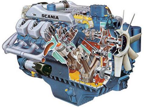 X - X. . Scania 143 engine specs